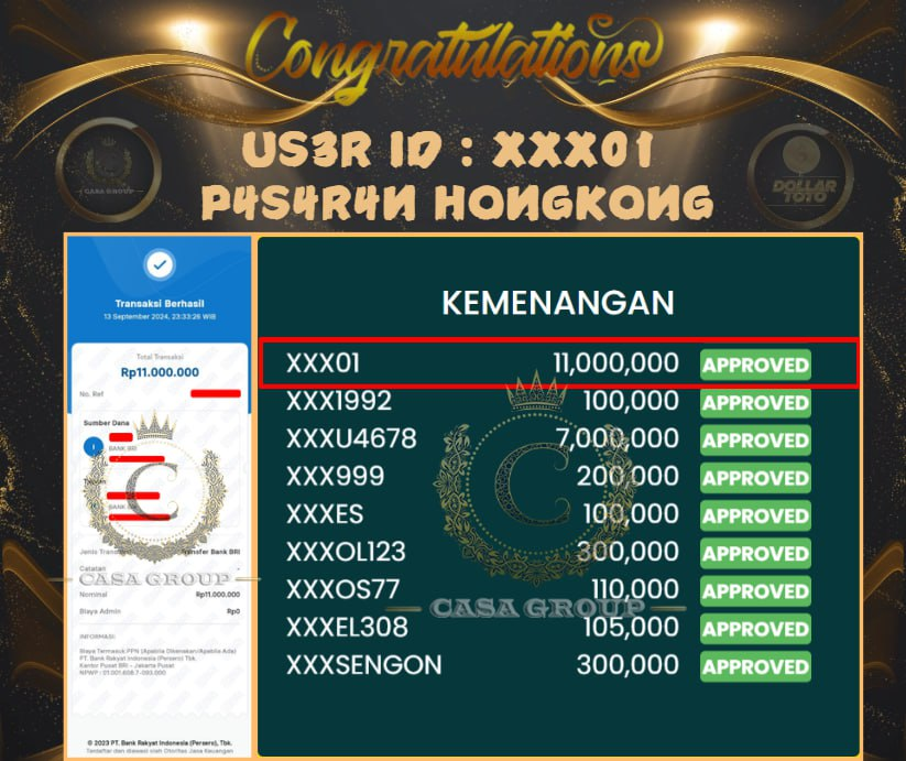 MENANG DI HONGKONG 11 JUTA DOLLARTOTO